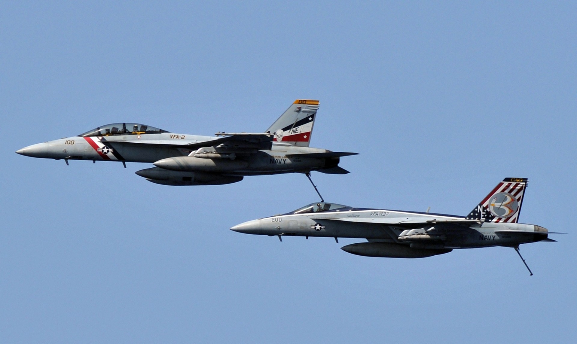 Samoloty F/A-18 otrzymają nowy system zakłóceń radioelektronicznych za 125 milionów dolarów – US Navy