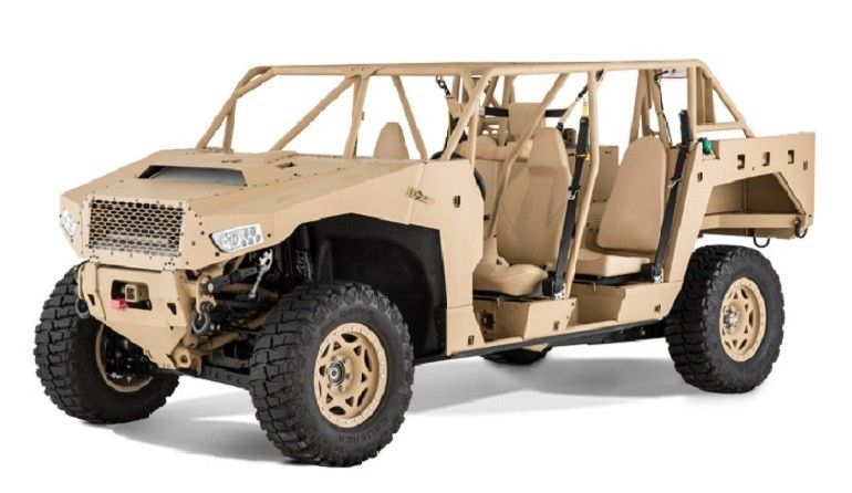 Fot. Polaris Defense