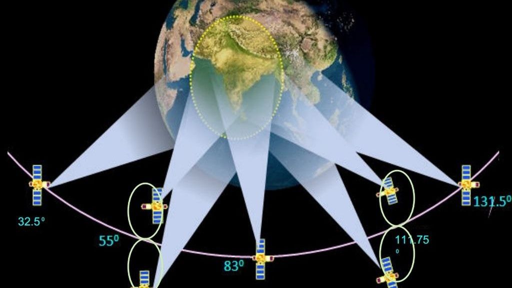 Konstelacja satelitów nawigacyjnych IRNSS. Ilustracja: ISRO