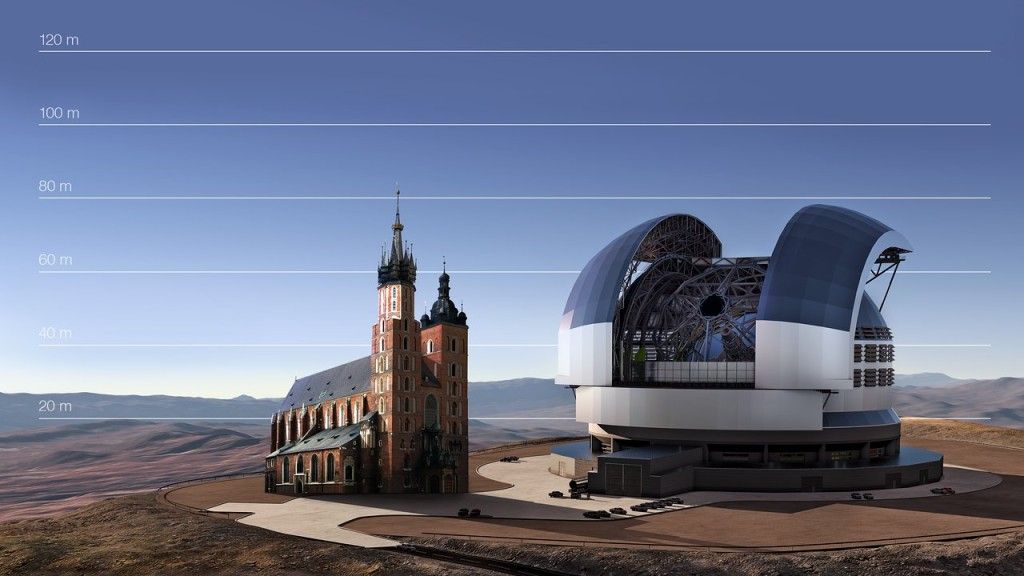 Porównanie rozmiarów teleskopu E-ELT i Kościoła Mariackiego w Krakowie, ilustracja: ESO