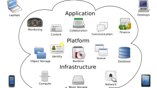 Fot. Sam Johnston/Wikipedia Commons/ CC 3.0