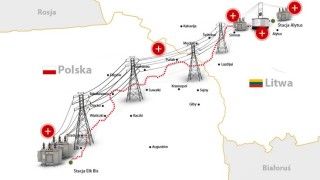 Źródło: www.litpol-link.com