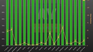 Fot. upcoming2016.com