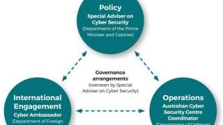 Fot. opensources.info