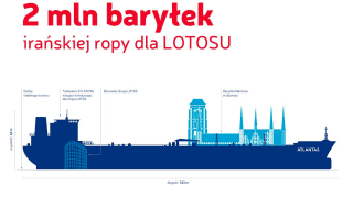 Fot. Materiały prasowe Lotos