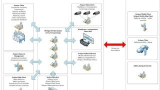 Fot. R.Surdacki/Defence24.pl