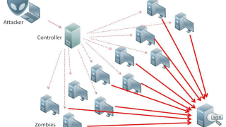 Fot. Arielinson/Wikipedia Commons/CC 4.0