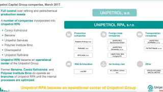 Rafineria w Kralupach- fot. Unipetrol.cz