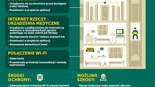 fot. Kaspersky Lab