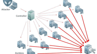 Fot. Nasanbuyn/Wikimedia, Domena publiczna