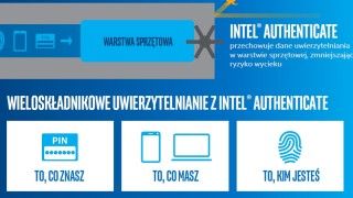 Intel Authenticate to wspomagany sprzętowo mechanizm wielopoziomowego uwierzytelniania (fot. Intel).