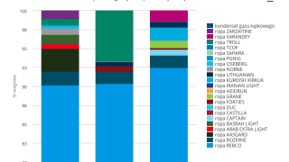 Fot. Flickr/Glenn Beltz/CC3.0