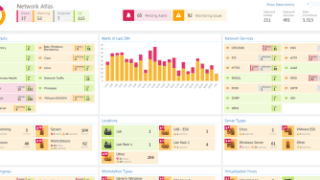 W  NetCrunch 9.1  poszerzono możliwości monitorowania, dodano nowe widoki dynamiczne i dokonano usprawnień bezpieczeństwa w zakresie monitorowania systemów Linux/Unix