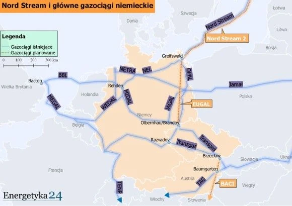 Gazociąg Eugal
