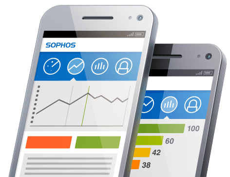 Sophos Mobile Control 6.0 wykrywa urządzenia typu: ‘jailbreak’, ‘root’, PUA (ang. Potentially Unwanted Application) oraz złośliwe oprogramowanie (fot. Sophos)