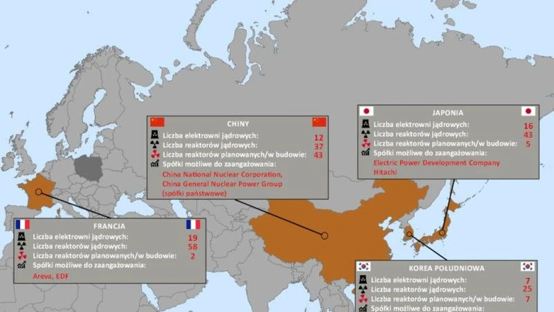 Fot. Rosatom.ru
