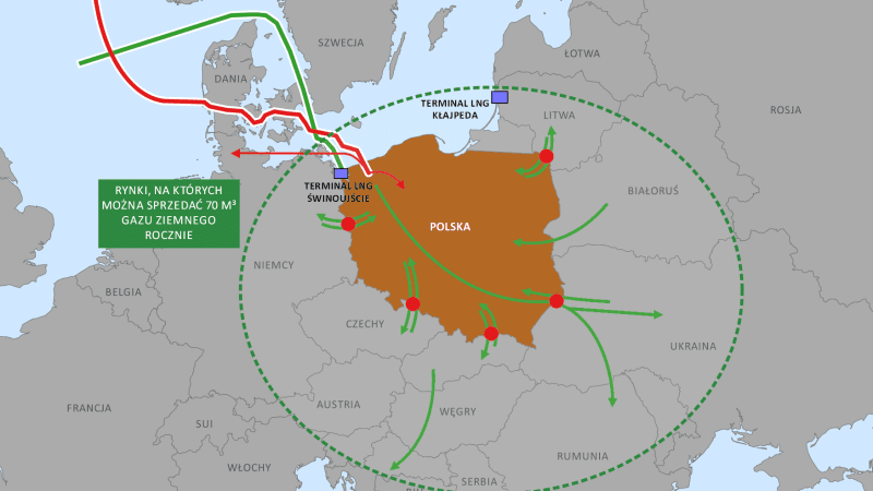 Fot. Shell Polska