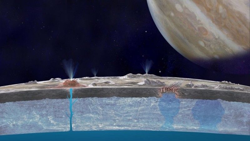 Koncepcja artystyczna przedstawiająca przekrój powierzchni księżyca Jowisza, Europy. Ilustracja: NASA / JPL-Caltech