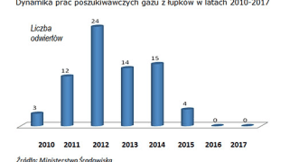 Fot. www.nik.gov.pl