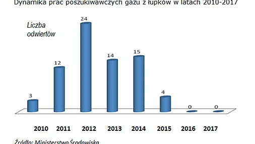 Fot. www.nik.gov.pl