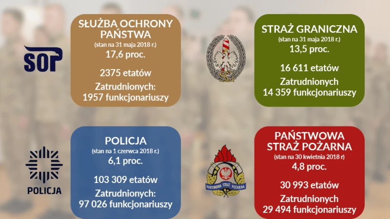 opracowanie InfoSecurity24.pl