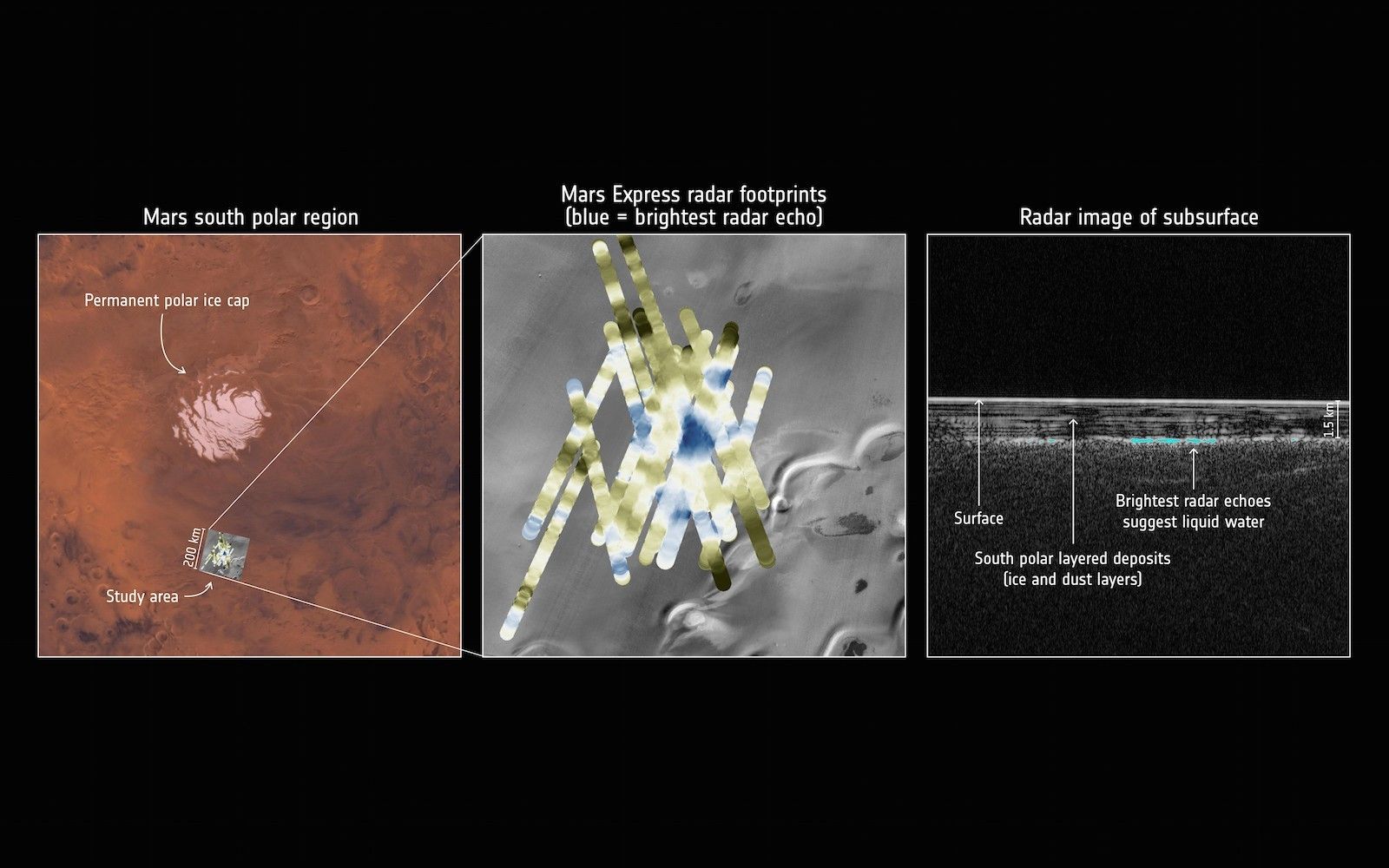 Ilustracja: Context map: NASA/Viking; THEMIS background: NASA/JPL-Caltech/Arizona State University; MARSIS data: ESA/NASA/JPL/ASI/Univ. Rome; R. Orosei et al 2018
