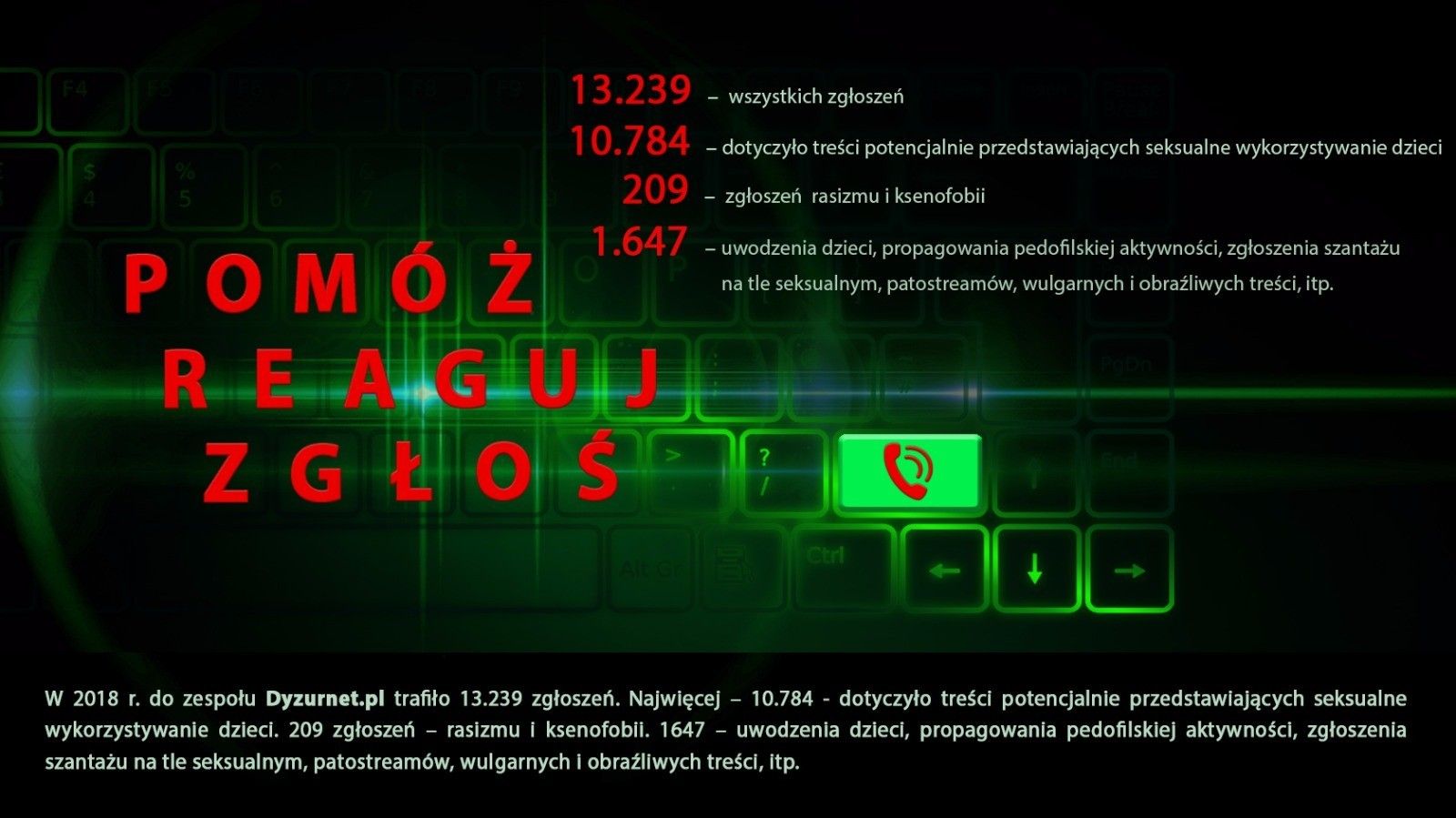 Fot. CyberDefence24.pl