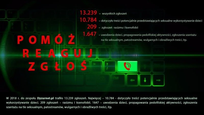 Fot. CyberDefence24.pl