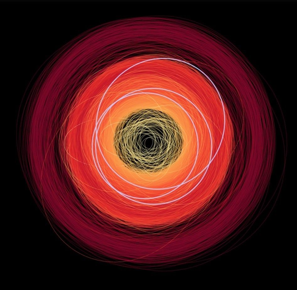Na szaro zaznaczone są orbity trzech nowych planetoid odkrytych przez sondę Gaia. Miejsce Słońca jest w środku obrazka. Ilustracja: ESA/Gaia/DPAC