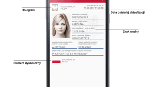Fot. Obywatel.gov.pl