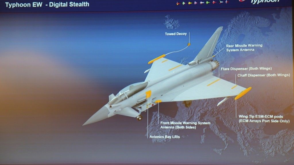 Schemat prezentujący urządzenia WRE na myśliwcu Typhoon. Rys. Eurofighter