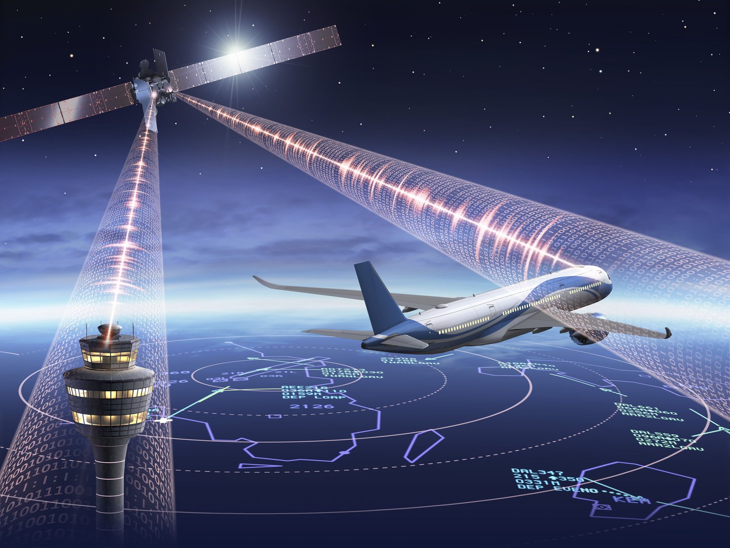 Zarys planowanego działania satelitarnego systemu zarządzania lotem Iris - ma zostać uruchomiony do 2028 roku. Ilustracja: ESA [esa.int]