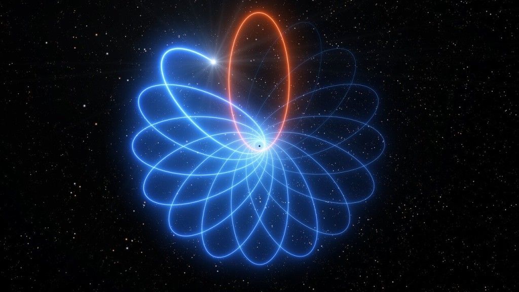 Artystyczna wizja precesji Schwarzschilda. Ilustracja: ESO-Europejskie Obserwatorium Południowe [eso.org]