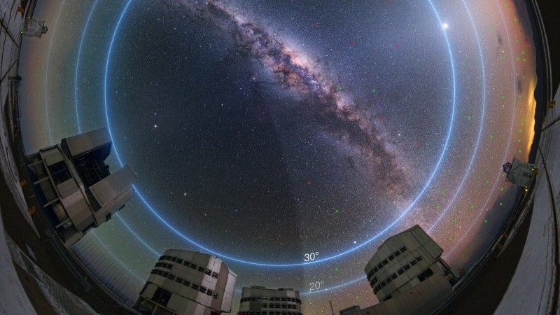 Wycinek nieba z centralnie ulokowanym pasem Drogi Mlecznej, widziany z obserwatorium ESO w Chile - z zaznaczonymi punktowo widocznymi satelitami w różnych strefach obserwacji. Fot. ESO (Europejskie Obserwatorium Południowe)/Y. Betelsky/L. Calcada [eso.org]