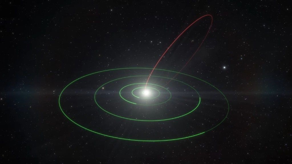Orbita komety C/2019 Y4 (ATLAS) na tle planet wewnętrznych Układu Słonecznego. Fot. ESA/spaceengine.org/L. Calçada [spacetelescope.org]