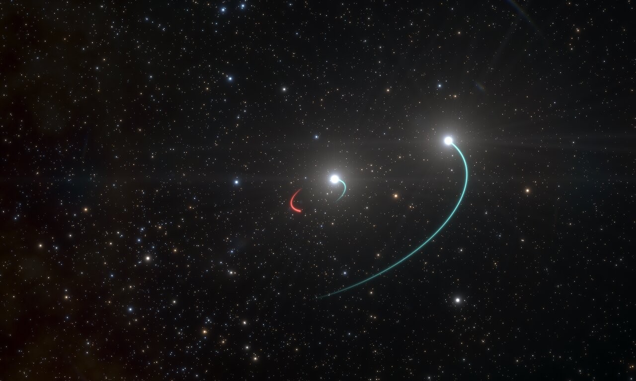 Wizualizacja pokazująca orbity obiektów w układzie potrójnym HR 6819. System składa się z wewnętrznej pary z jedną gwiazdą (orbita w kolorze niebieskim) i nowo odkrytej czarnej dziury (orbita w kolorze czerwonym), a także z trzeciego obiektu - innej gwiazdy na szerszej orbicie (również kolor niebieski). Ilustracja: ESO/L. Calçada [eso.org]