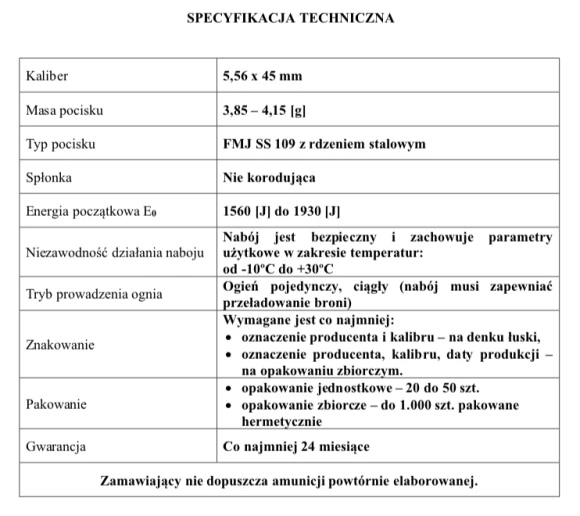 Fot. www.pgnig.pl