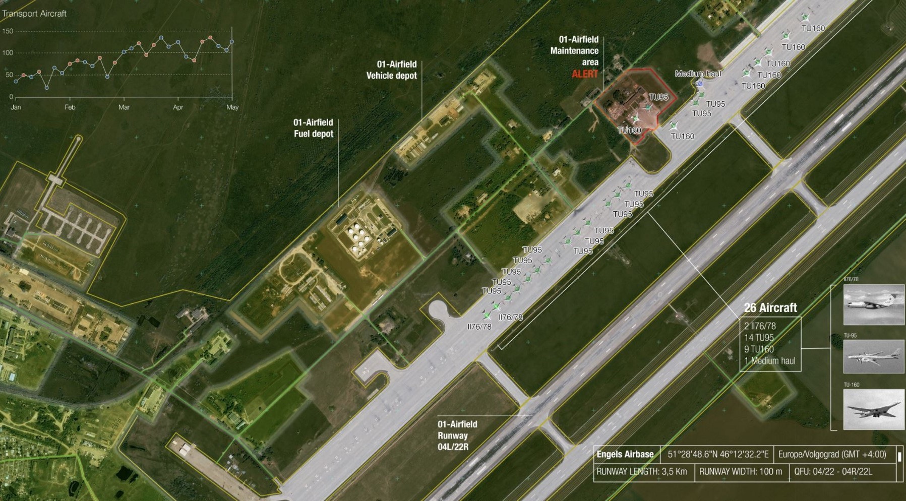 Fot. Airbus/Earthcube [airbus.com]