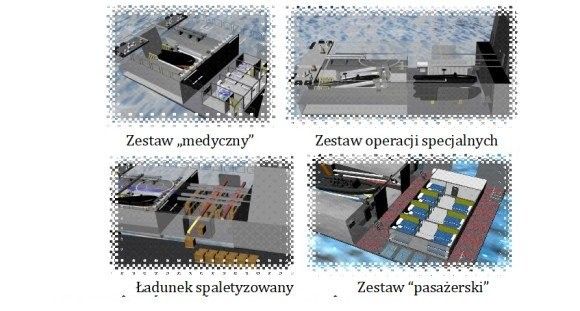 Some of the possible configurations of the aft modular area of PPA ships. Image credit:Fincantier