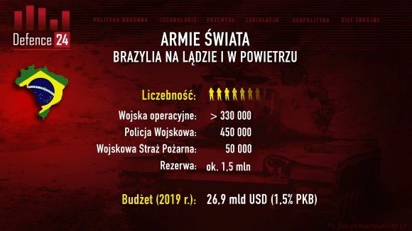 Rosyjski Gazprom, niemiecki E.ON, brytyjsko-holenderski Royal Dutch Shell i austriacki OMV podpisały w list intencyjny dotyczący budowy dwóch nowych nitek Nord Stream. Fot. gazprom.ru