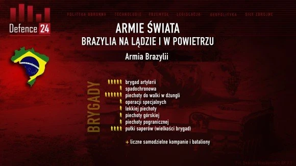 Import energii przez Niemcy według nośników. Fot. przeglad_niemieckiego_rynku_energetycznego.pdf