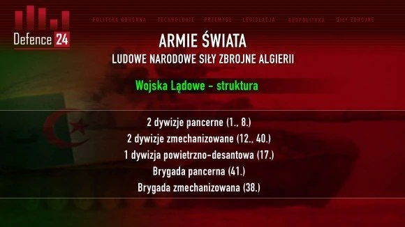 Źródło: demosEUROPA-Centrum Strategii Europejskiej