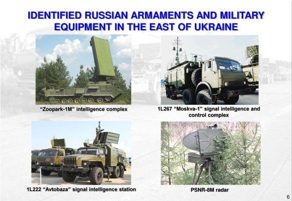 Rosyjskie uzbrojenie zidentyfikowane na Wschodniej Ukrainie Fot. gur.mil.gov.ua