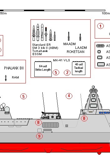 Turecka fregata przeciwlotnicza TF-2000 jednak powstanie – fot. turkishnavyshipbucket.blogspot.com/