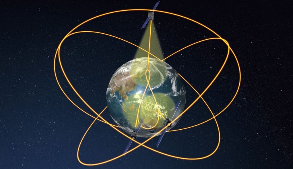 Wizualizacja poruszania się japońskich satelitów QZSS na orbicie. Ilustracja: JAXA [jaxa.jp]