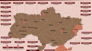 Obrona terytorialna Ukrainy