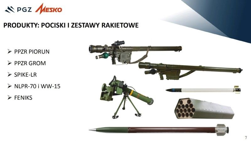 Missiles Manufactured by Mesko S.A.