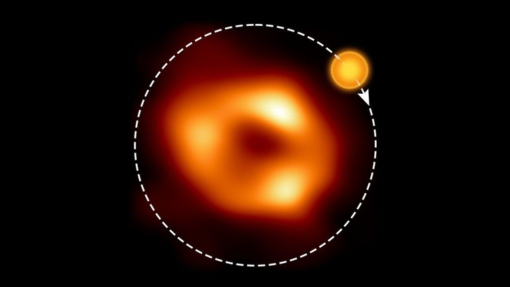 Wizualizacja oznak „gorącej plamy” na orbicie wokół Sagittarius A*, czarnej dziury w centrum naszej galaktyki.