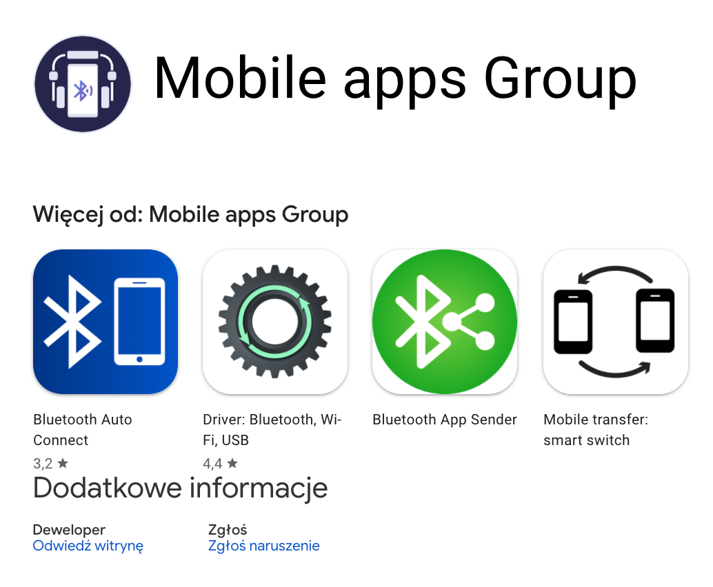 mobile apps group