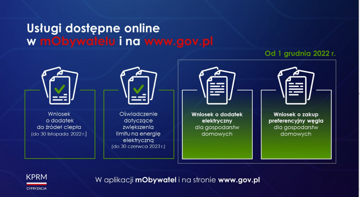 Nowe funkcjonalności w aplikacji mObywatel